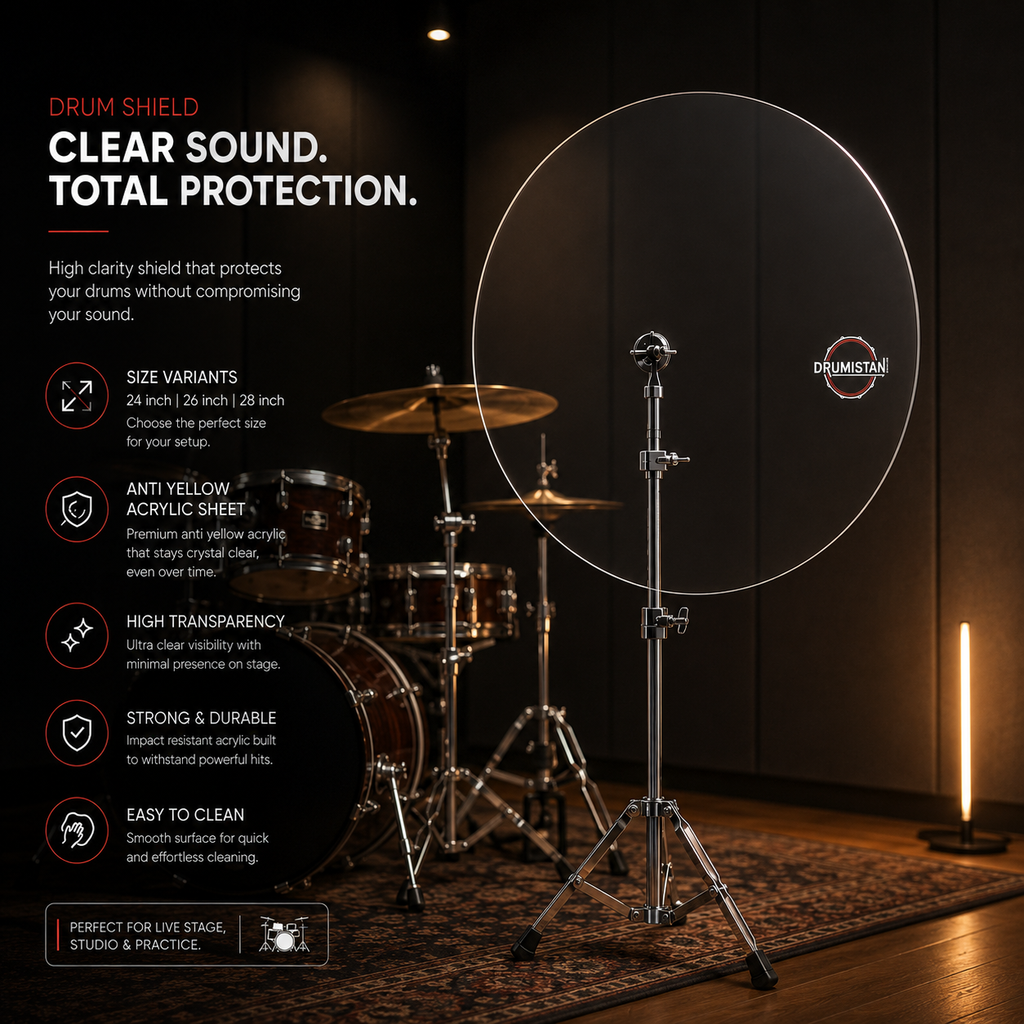 Professional Acrylic Round Drum Shield | Anti Yellow | Portable Drum Shield Baffle | Pack of 2
